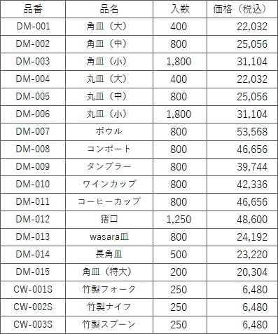 end-of-sale_170703